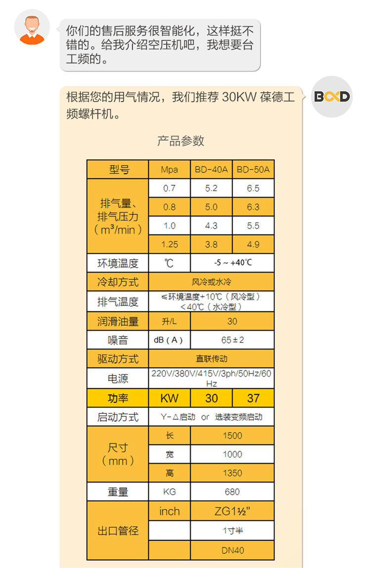 詳情頁(yè)-40A~50A_07.jpg