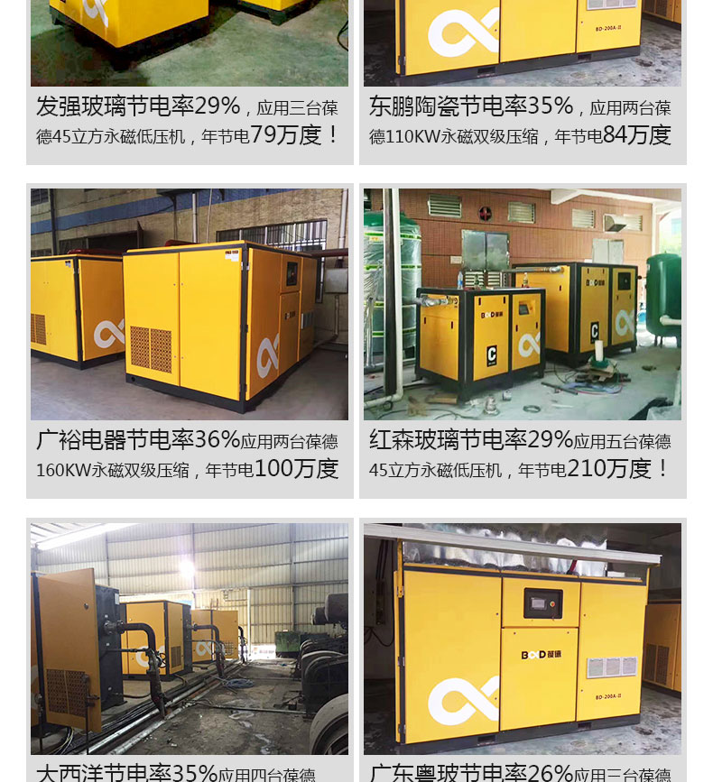 BD-22EPM-葆德22kw永磁變頻空壓機_20190411094121_11.jpg